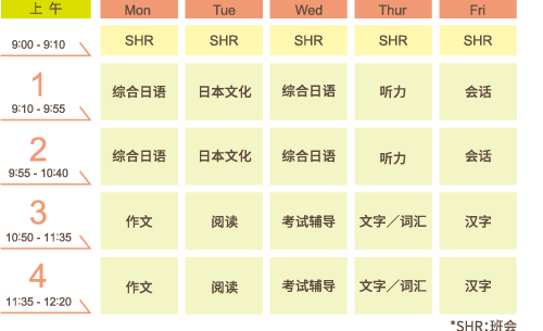 時間割